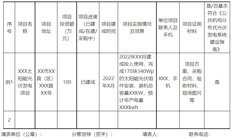 广西钦州：推进安装高转换率光伏发电设施，鼓励公共机构建设连接光伏发电