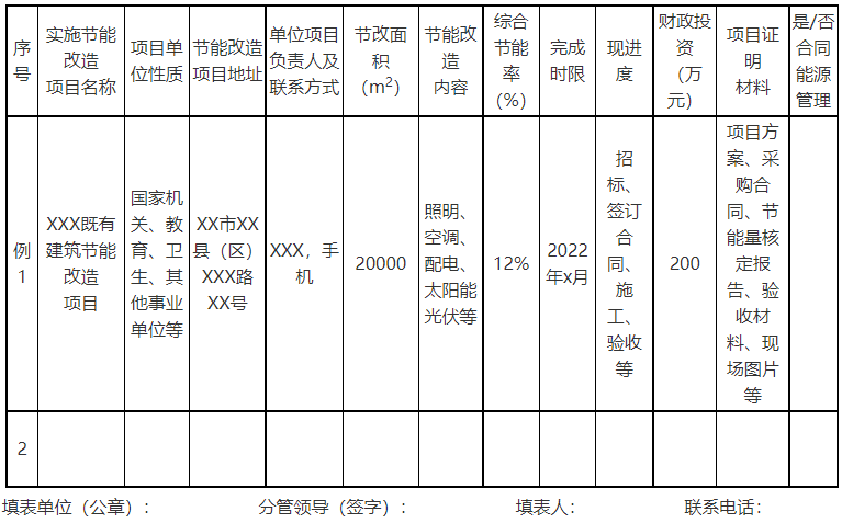 广西钦州：推进安装高转换率光伏发电设施，鼓励公共机构建设连接光伏发电