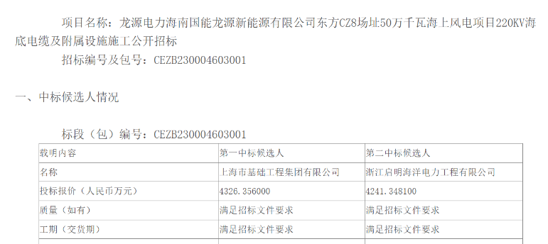 龙源电力500MW海上风电项目220KV海缆施工中标候选人公示