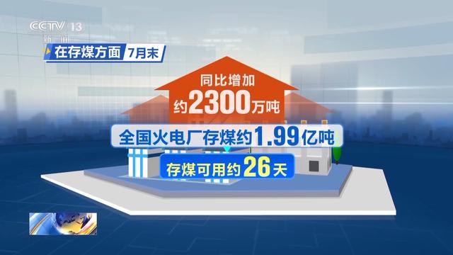 煤炭工业协会：季节性电煤消费较旺盛 国内煤炭需求同比较快增长