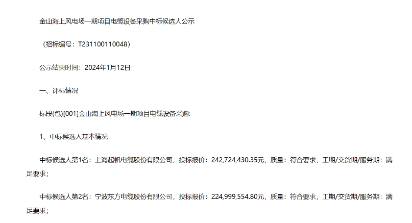 三峡能源306MW海上风电项目中标候选人公示