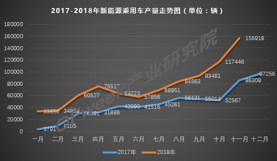 中企称雄锂电产业链 日韩将发起锂矿资源争夺战