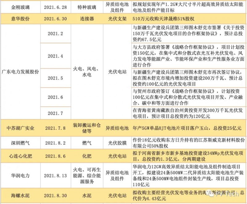 微信图片_20210908115027