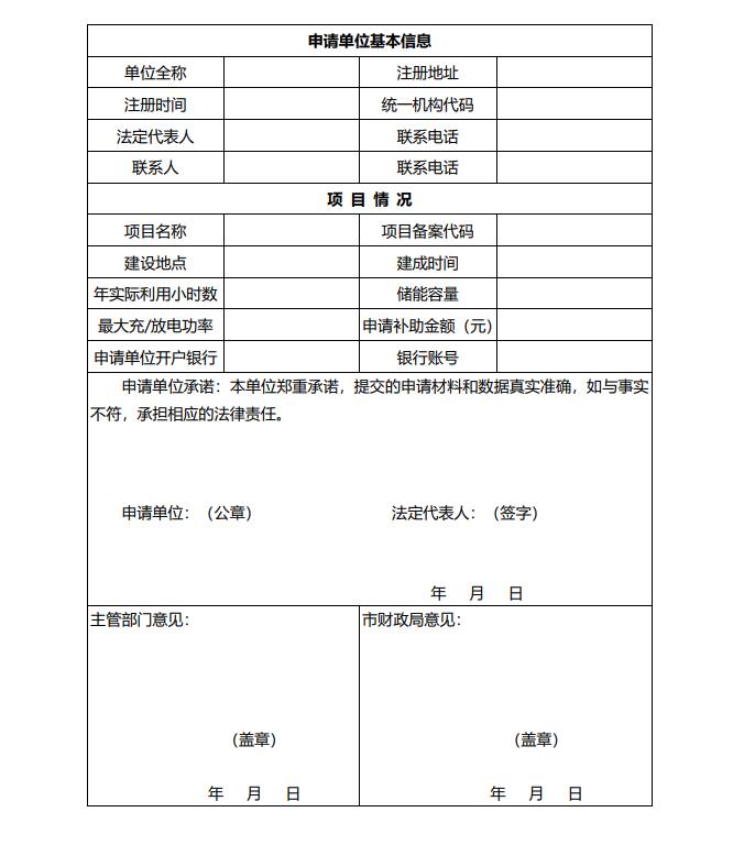 浙江永康：鼓励“光伏村、光伏镇”建设，新建分布式光伏度电补贴0.1元连补3年！