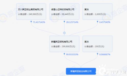 年产能20万吨高纯晶硅!铝电巨头其亚集团大举进军光伏上游多晶硅领域