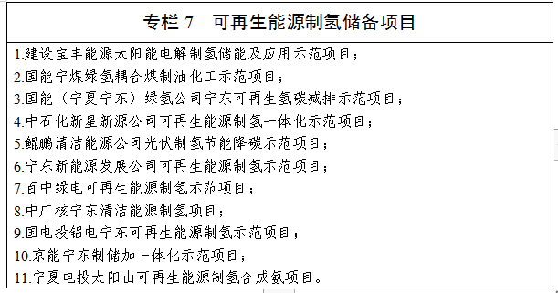 企业微信截图_20221206110458.png