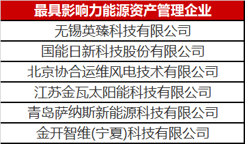 为什么说能源资产管理很赚钱？这里面大有文章！