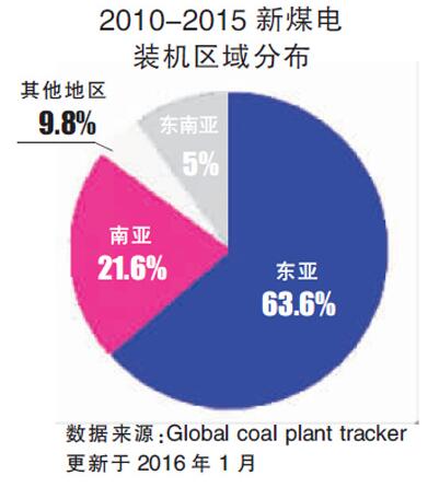 QQ截图20160414095054.jpg