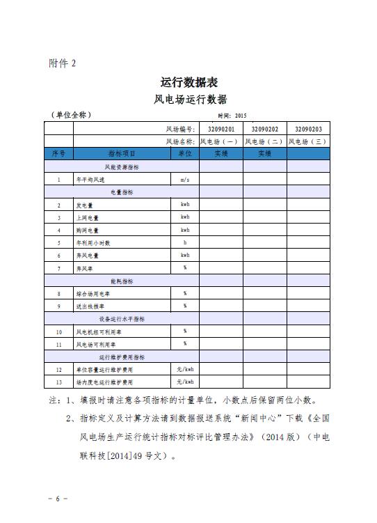 关于印发2016年度全国风电运行指标对标及竞赛工作安排的通知6.jpg