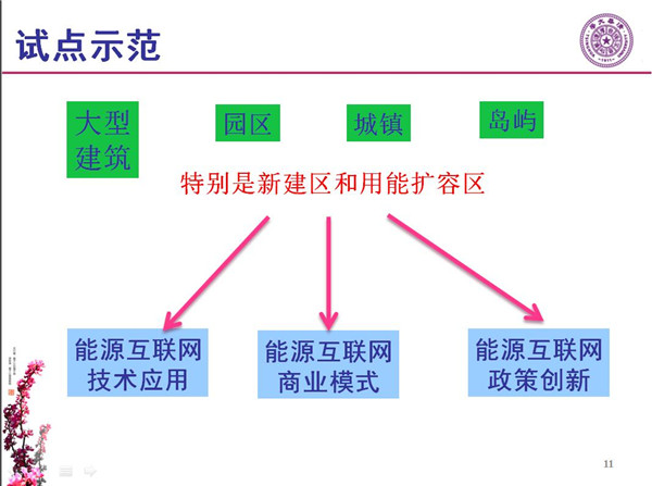 能源互联网月底即将落地 专家如何解读？