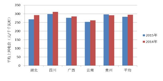 图2-2.jpg