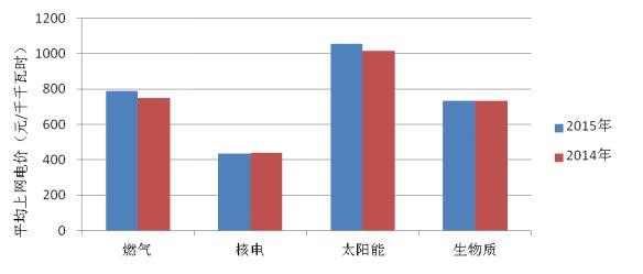 图2-4.jpg