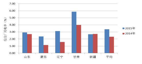 图1-3.jpg