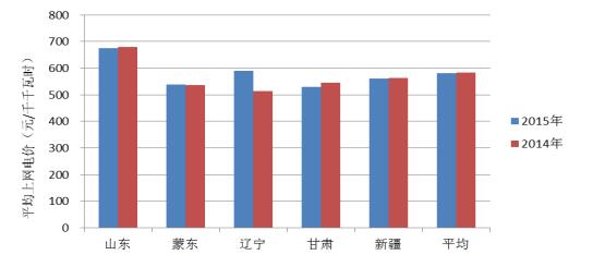 图2-3.jpg