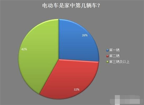 新能源车,电动汽车,充电设施,动力电池,混合动力汽车