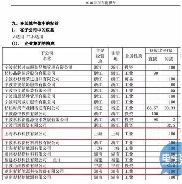 华为,石墨烯技术,动力电池,电动汽车