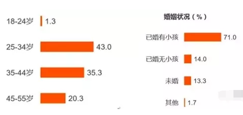 新能源车,纯电动汽车,动力电池,充电设施