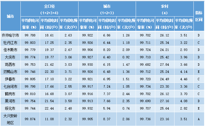 黑龙江省.png